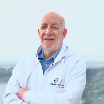 Dynamic Content Image